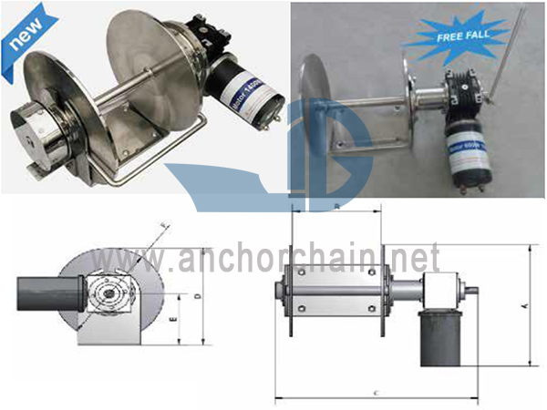Quomodo potest Forging Services vere extollere diuturnitatem in Automotiva Components?